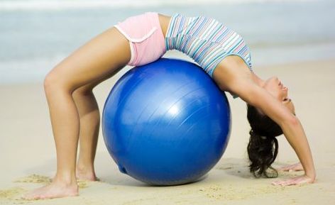 Not Isometric Stretching Not Isometric Stretching