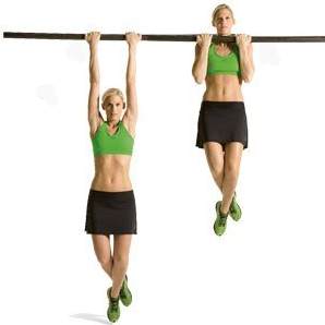 How to do Pullups