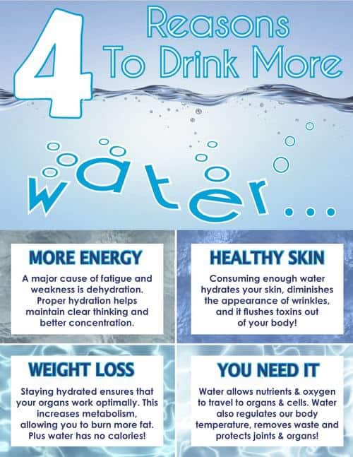 Drink Water