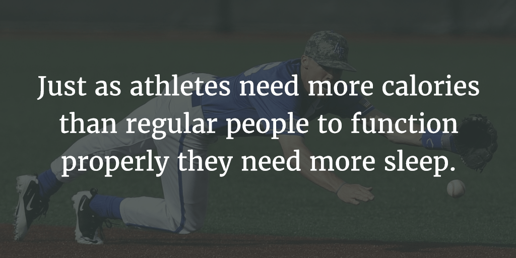 Just as athletes need more calories than regular people to function properly they need more sleep