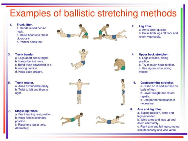 What is Ballistic Stretching?